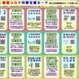 新型コロナ対策支援カード（永野海弁護士作成）